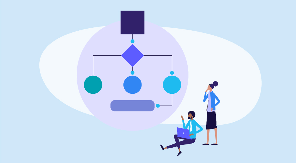 Decision Trees in HR Analytics Cover Image