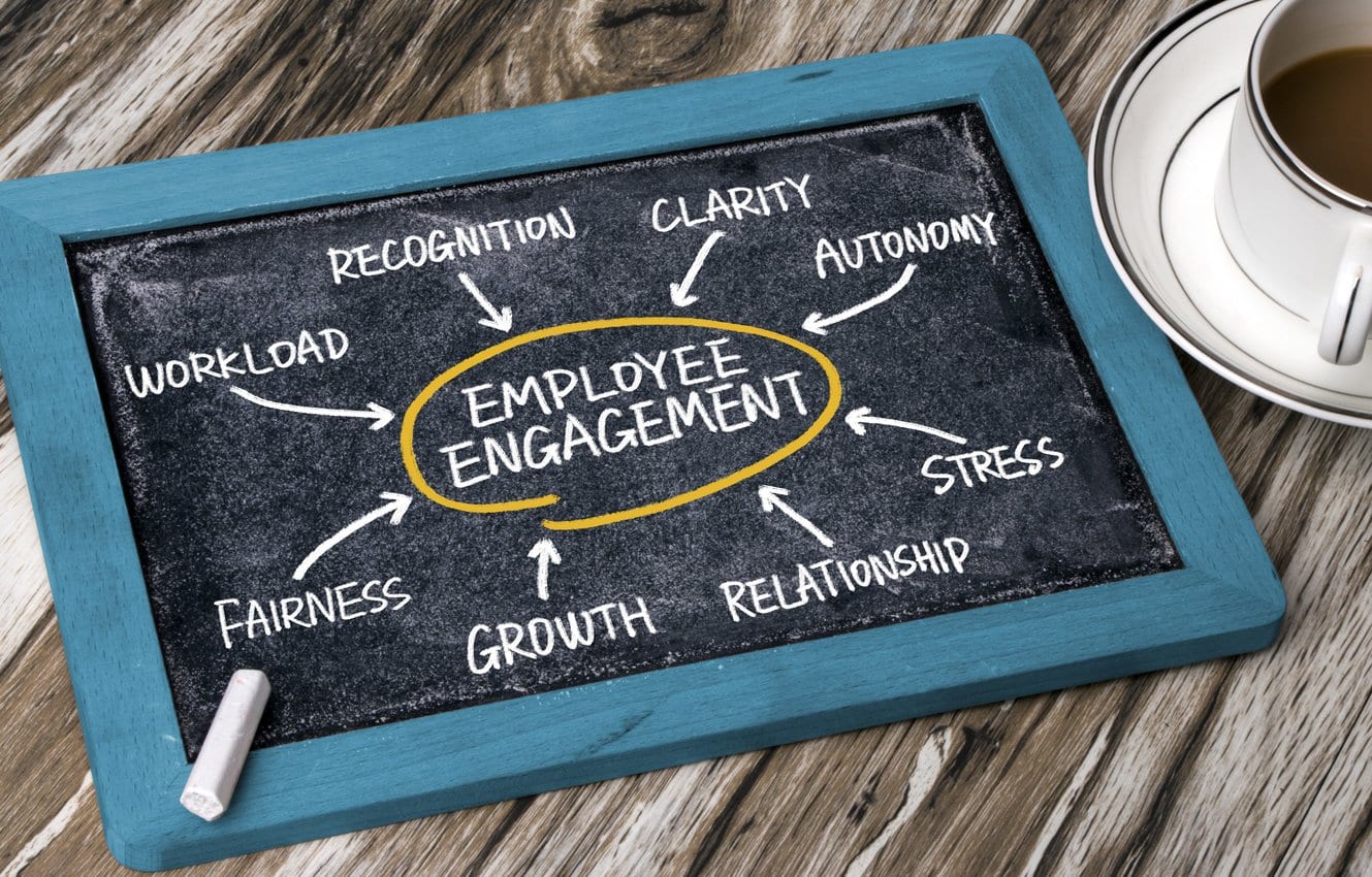 employee engagement analytics