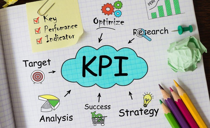 HR KPI