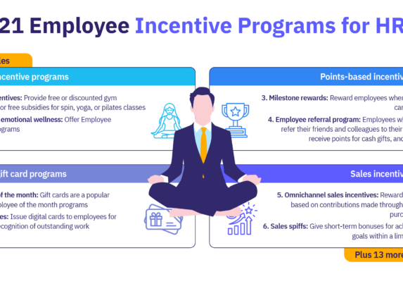 21 employee incentive programs for HR, including wellness incentives, points-based rewards, gift cards, sales incentives, and more.