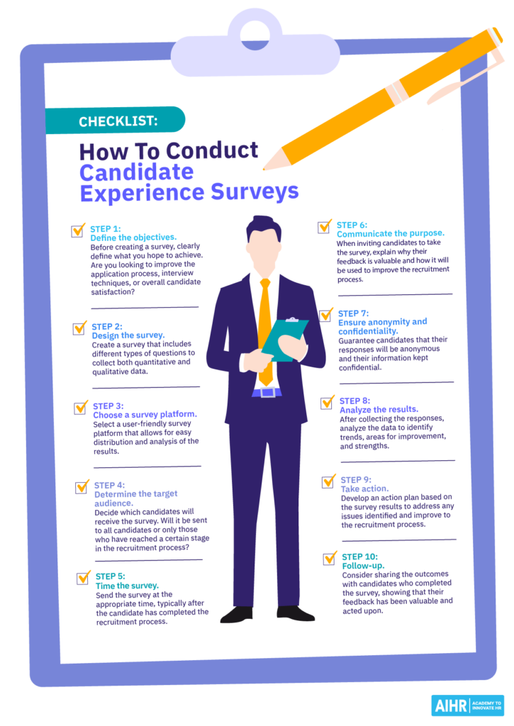 A 10 steps checklist on how to conduct candidate experience surveys. 