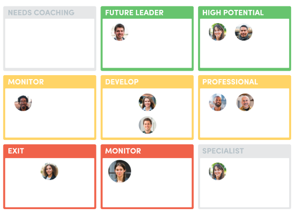 Cornerstone OnDemand succession tool