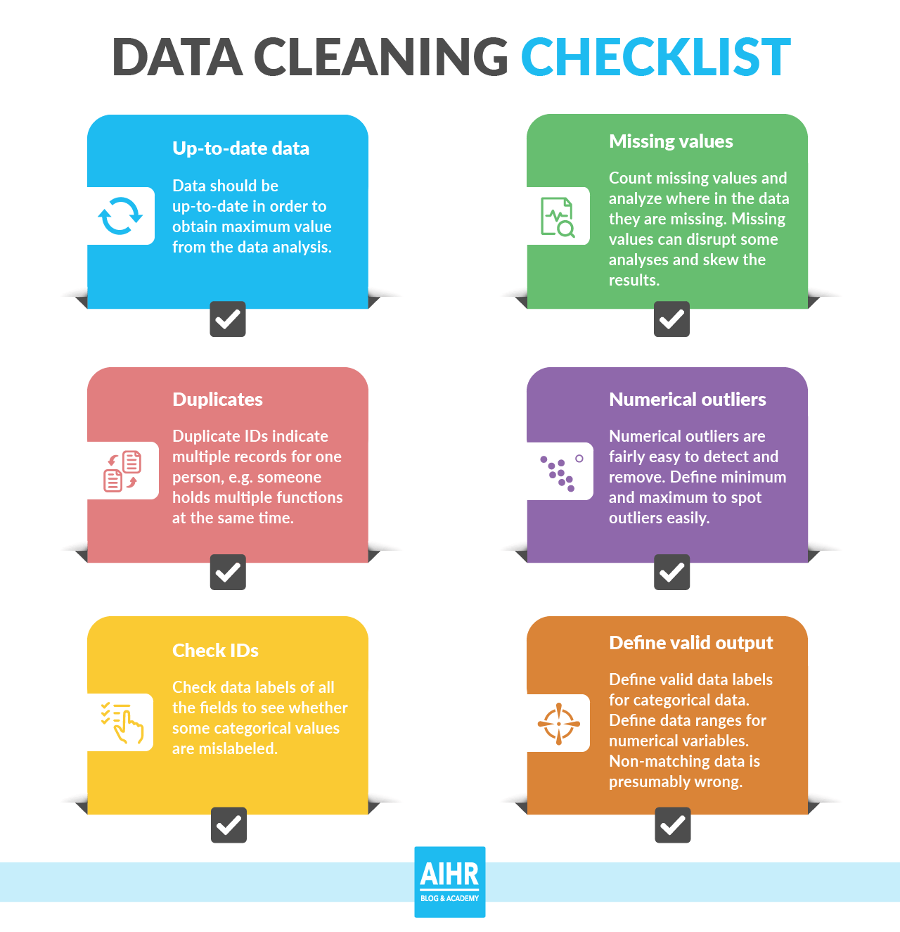 HR Data cleaning checklist