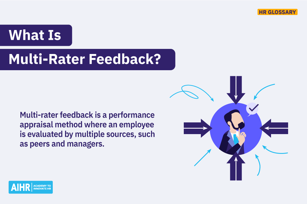 Definition of the term "multi-rater feedback".