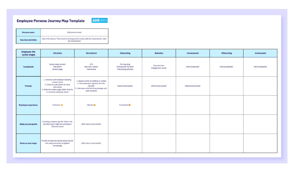 A preview of the employee persona journey map template in Excel.