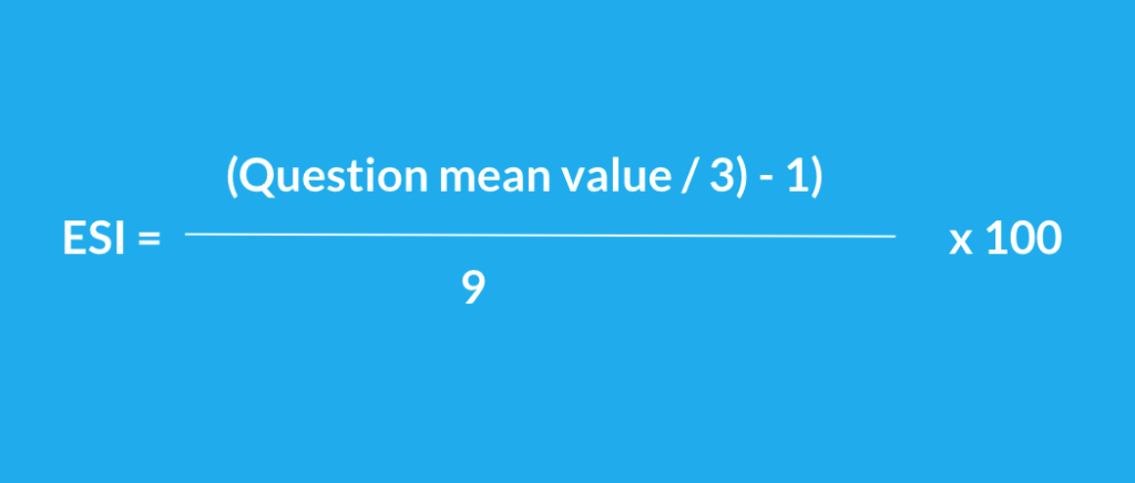 ESI Formula