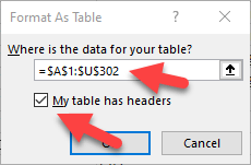 Table data