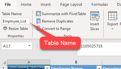 Table name