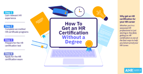 Guide on obtaining an HR certification without a degree, outlining four key steps.