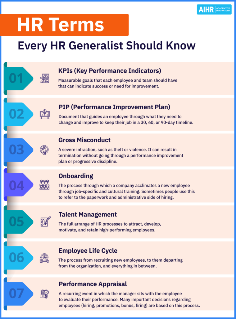 HR Terms for HR Generalists