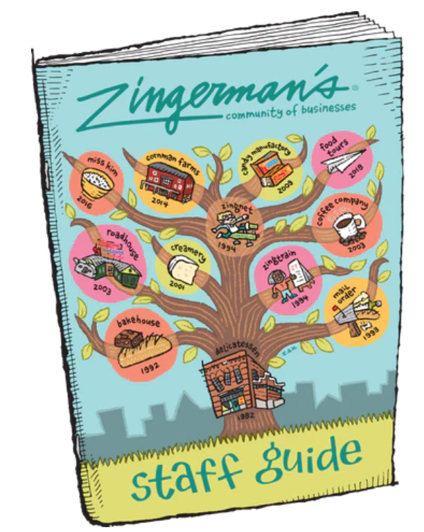 Zingerman’s staff guide.