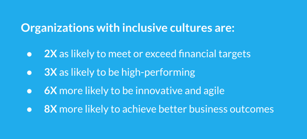 How organizations benefit from having inclusive cultures