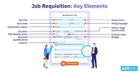 Key elements of a job requisition include job title, start date, requisition reasons, and salary range.