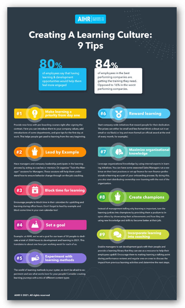 Learning Culture Infographic with 9 tips