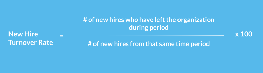 New Hire Turnover Rate - Percentage of New Hires