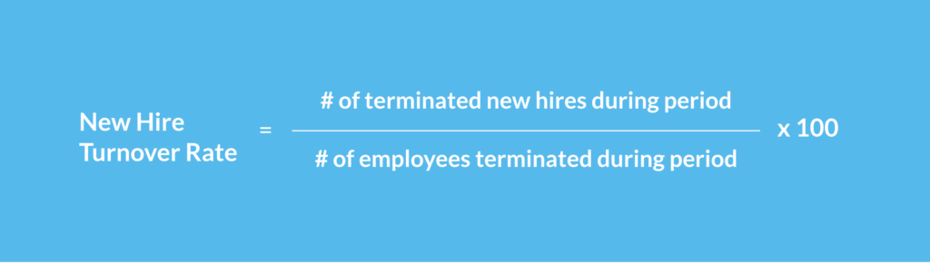 New Hire Turnover Rate - Percentage of All Turnover