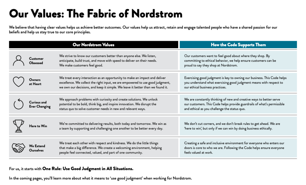 Nordstrom's core values.