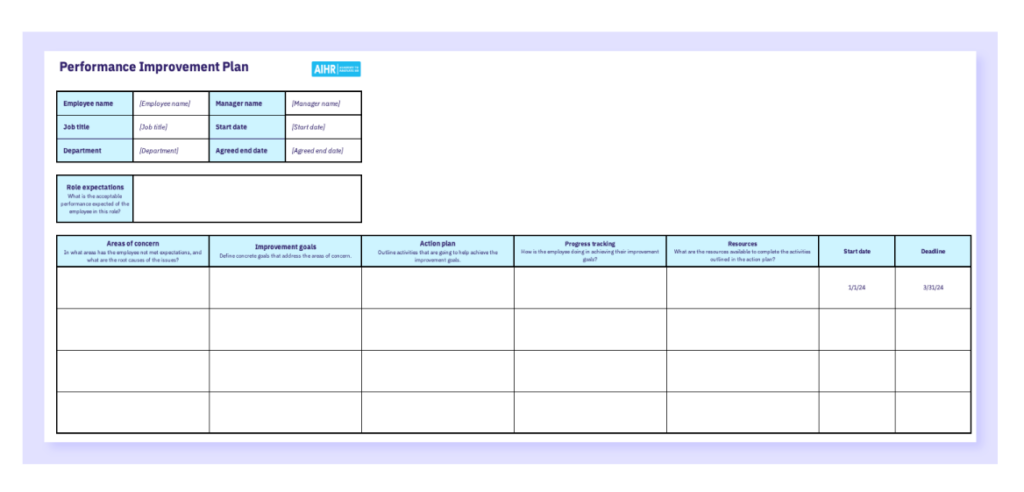 A preview of a performance improvement plan template in Excel.