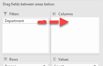 Pivot table columns