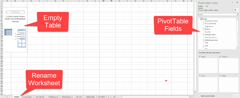 Pivot table creation