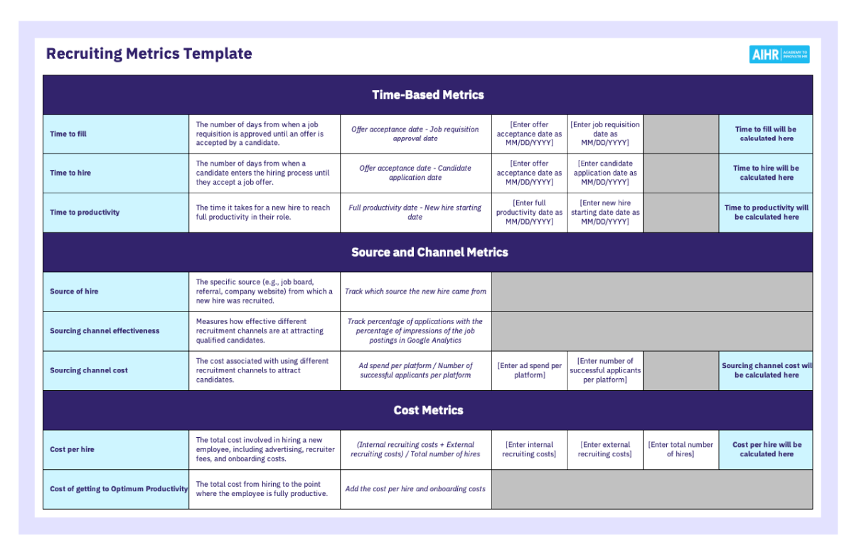 Recruitment metrics template preview.