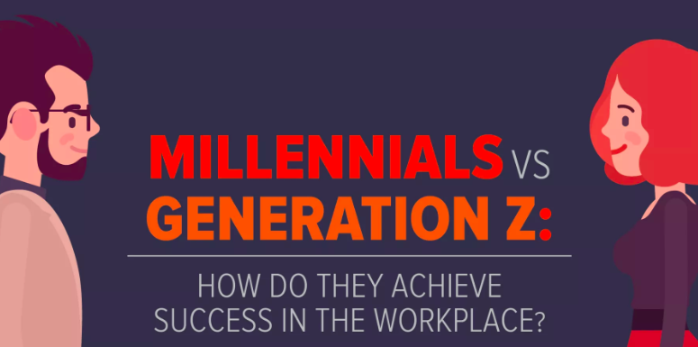 gen z millenial featured