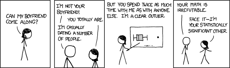 Statistics cartoon