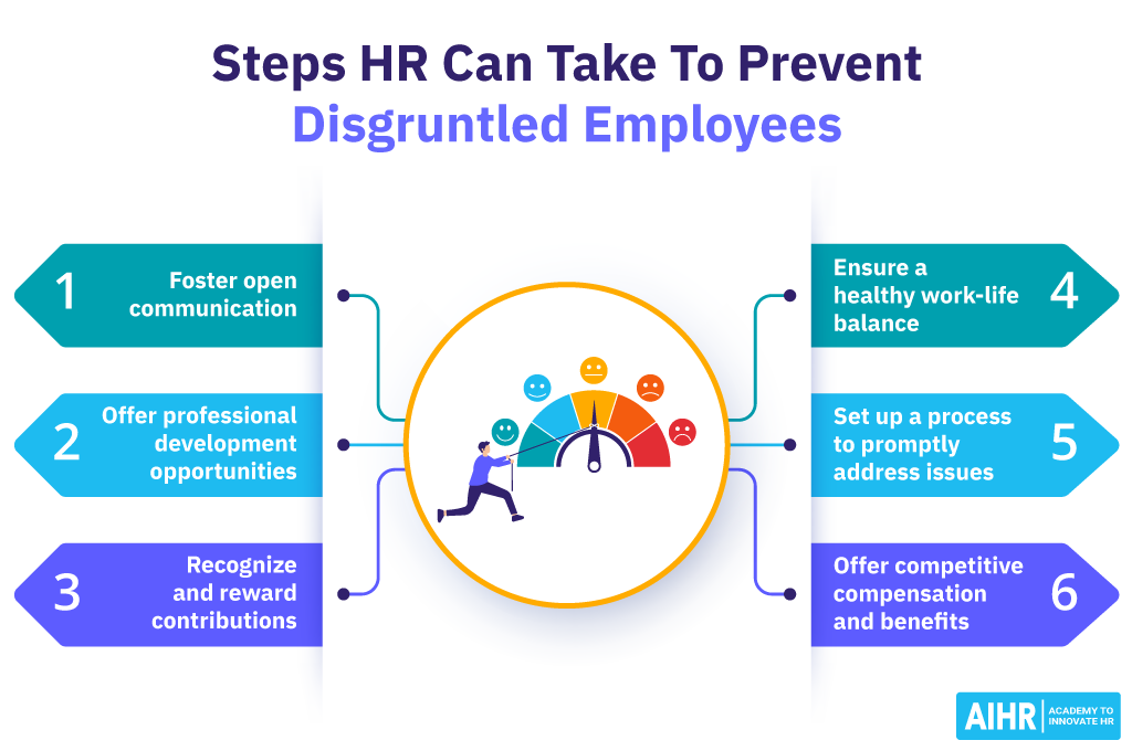 6 steps HR can take to prevent disgruntled employees.