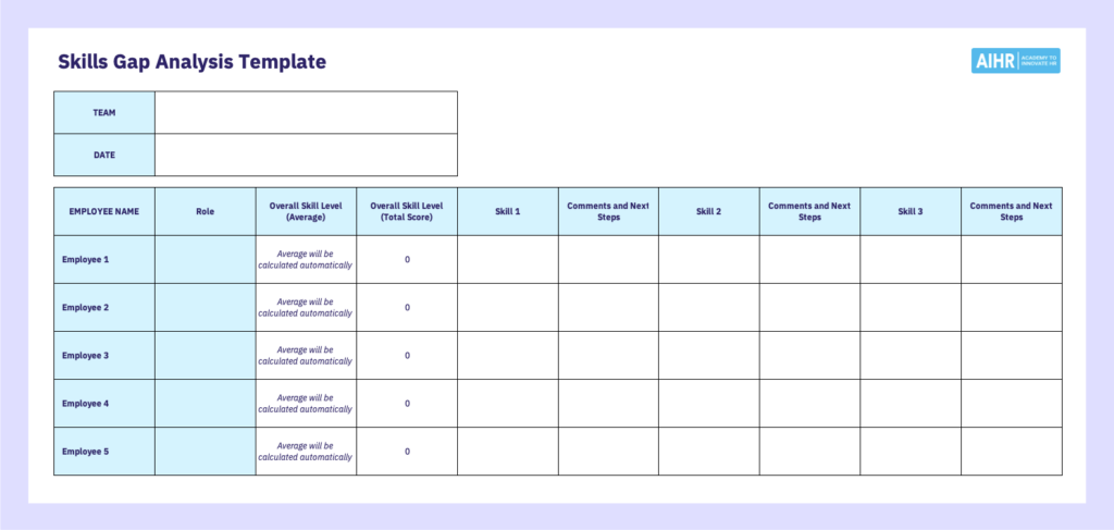 Team Skills Gap Analysis Template