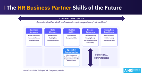 HR Business Partner skills of the future based on AIHR's T-Shaped HR Competency Model.