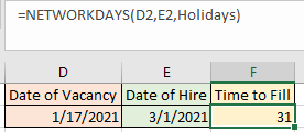 Human resources formula for time to fill