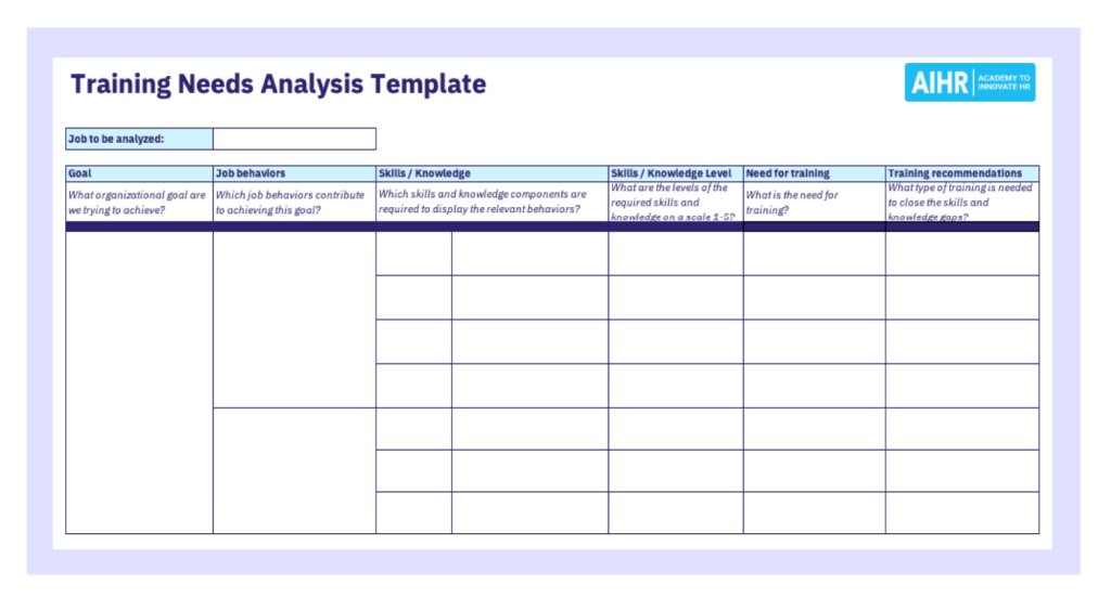 Training needs analysis template preview.