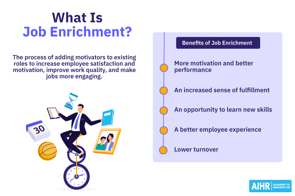 Definition of job enrichment and its benefits.