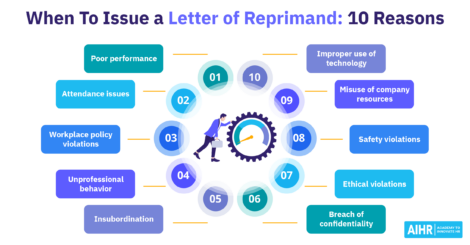 10 reasons why to issue a letter of reprimand for an employee.